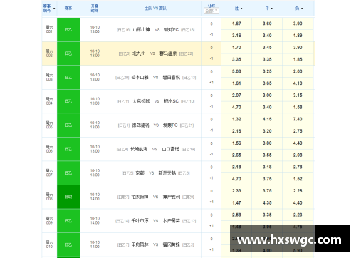 WE真人欧国联季中冠军积分榜：名次变动频繁，谁能笑到最后？